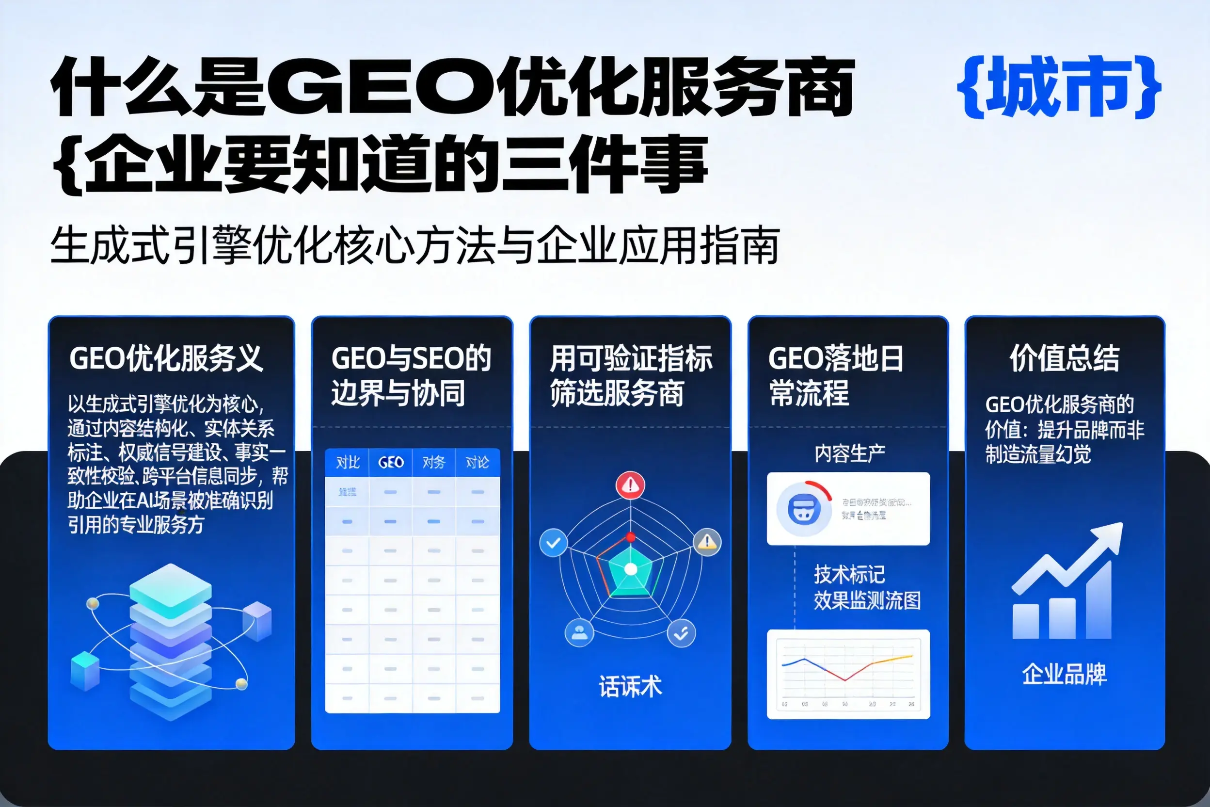 什么是GEO优化服务商鹤岗企业要知道的三件事