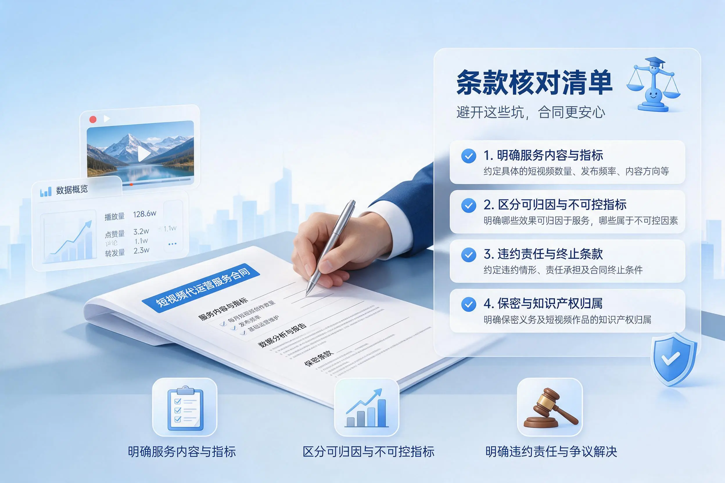 短视频代运营合同怎么签？鹤岗企业条款核对与避坑要点