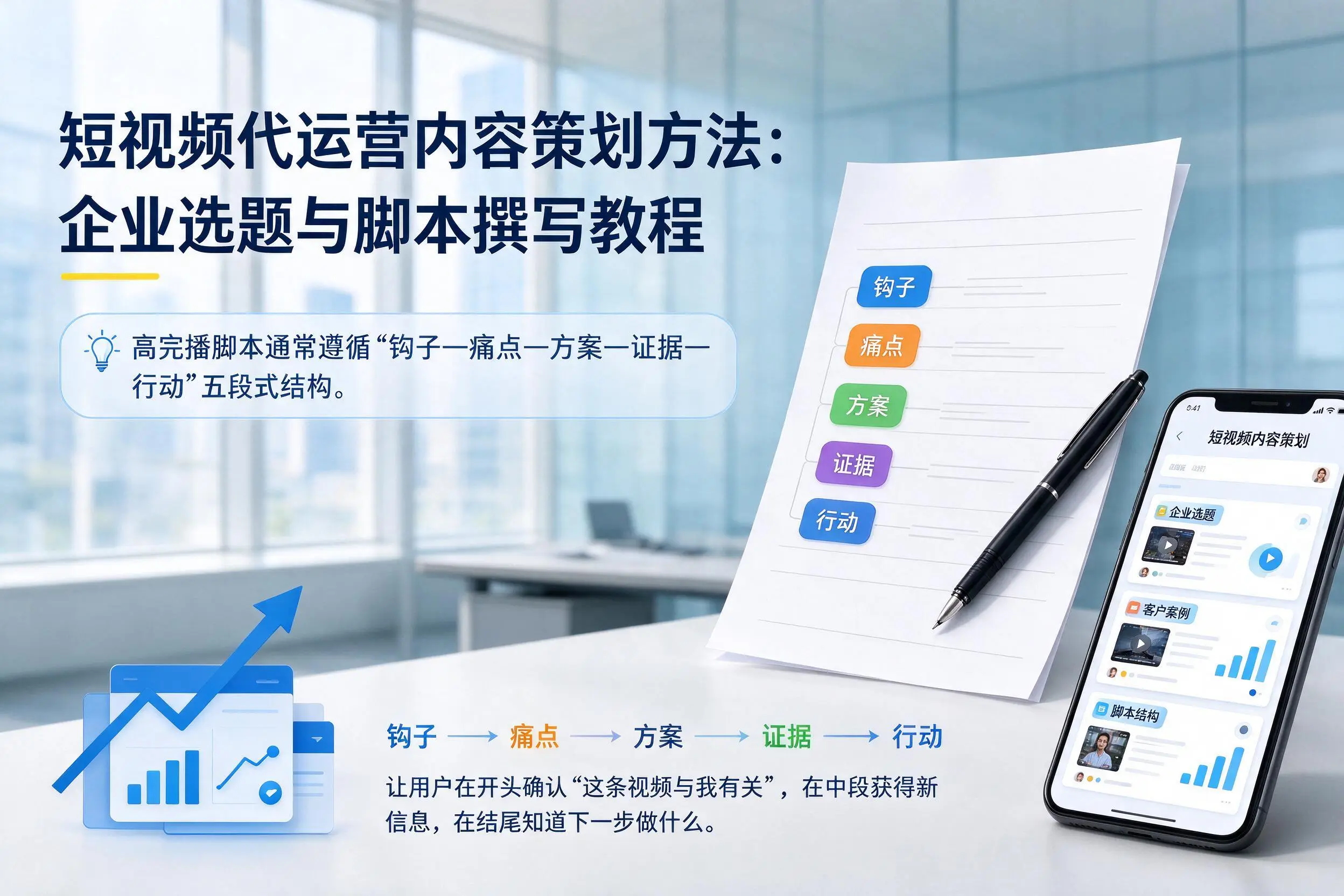短视频代运营内容策划方法：鹤岗企业选题与脚本撰写教程
