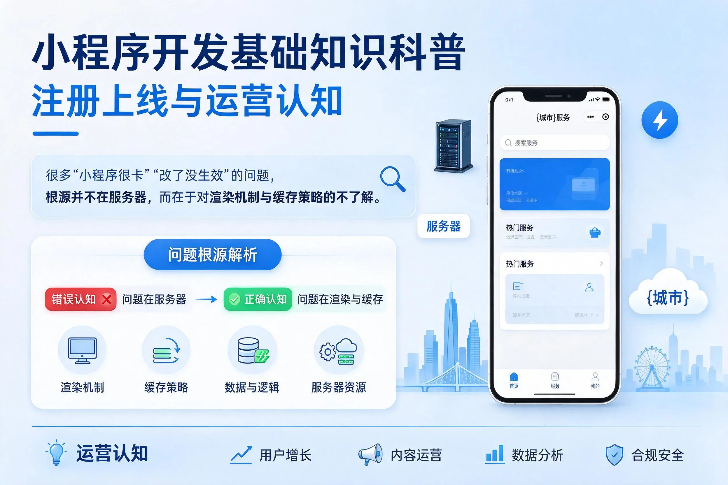鹤岗小程序开发基础知识科普：注册上线与运营认知