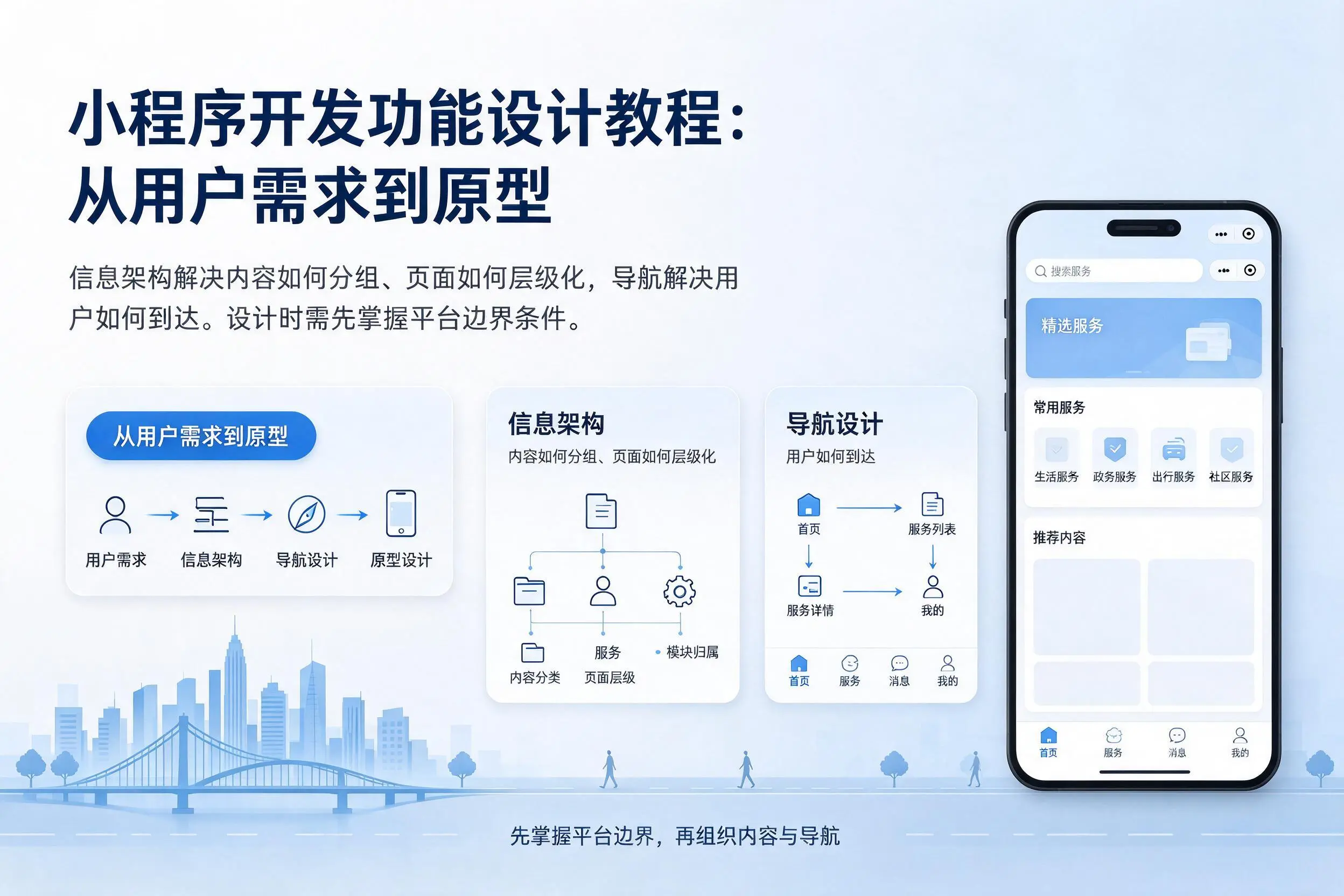 鹤岗小程序开发功能设计教程：从用户需求到原型