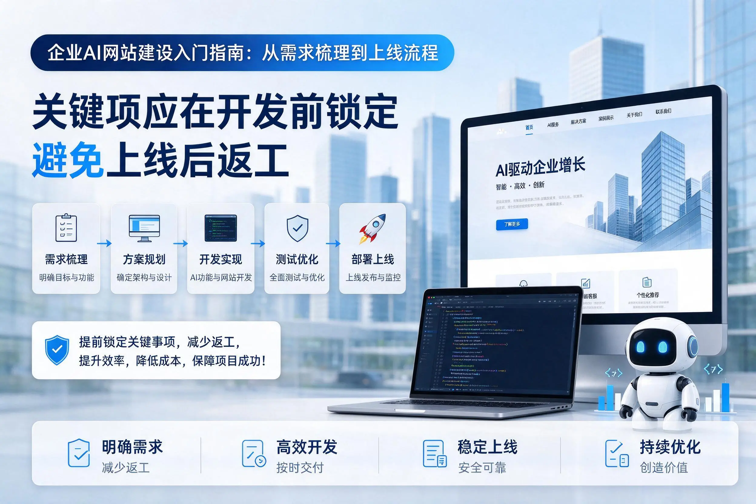 鹤岗企业AI网站建设入门指南：从需求梳理到上线流程