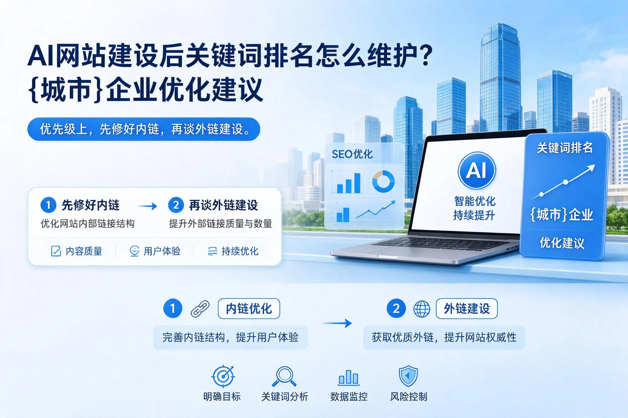AI网站建设后关键词排名怎么维护？鹤岗企业优化建议